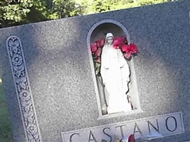 John Castano