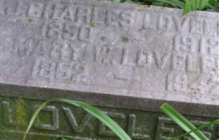 John Charles Loveless John Charles Loveless