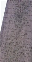 John Chester