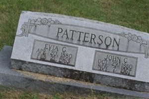 John Christian Patterson John Christian Patterson