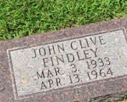 John Clive Findley John Clive Findley