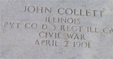 John Collett John Collett