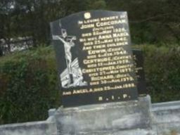 John Corcoran John Corcoran