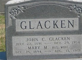 John Cornelius Glacken