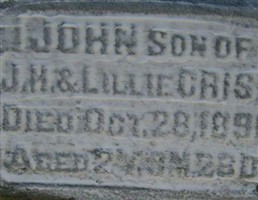 John Crist John Crist