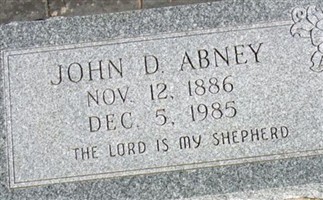 John D. Abney John D. Abney