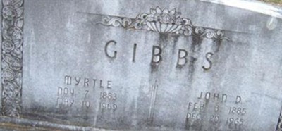 John D Gibbs
