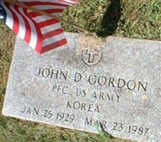 John D Gordon John D Gordon