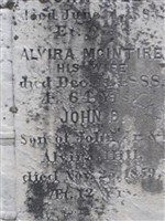 John D Hill John D Hill