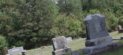 John D. Kerr John D. Kerr