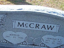 John D. McCraw John D. McCraw