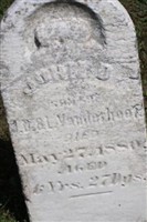 John D. Vanderhoof, Jr John D. Vanderhoof, Jr