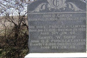 John Davis Carter