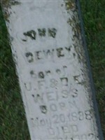 John Dewey Weiss