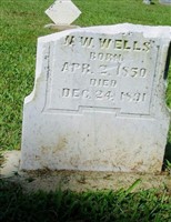 John Doe Wells
