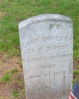 John Doherty