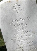 John Donovan Shea