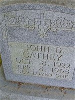 John Douglas Cathey John Douglas Cathey