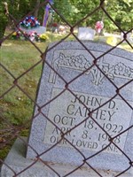 John Douglas Cathey John Douglas Cathey