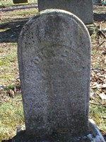 John D. P. Applegate