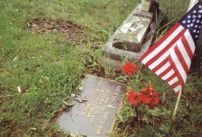 John Duffey