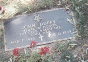 John Duffey
