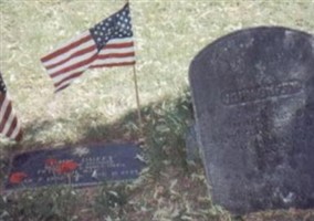John Duffey