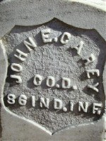 John E. Carey John E. Carey