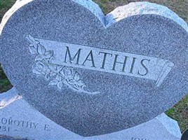 John E. Mathis John E. Mathis