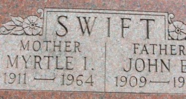 John E Swift John E Swift