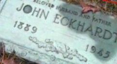 John Eckhardt John Eckhardt