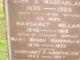 John Edmund Macfarlane John Edmund Macfarlane