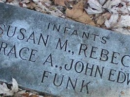 John Edwin Funk
