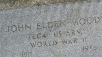 John Eldon Moody John Eldon Moody
