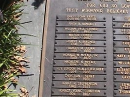 John Ernest Townsend John Ernest Townsend