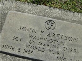 John F Axelson John F Axelson