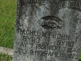 John F Byrd John F Byrd