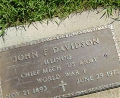 John F Davidson