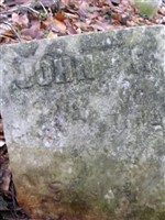 John F. Hedge