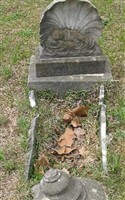 John F. Lotterhos