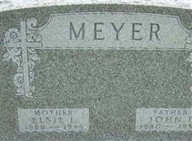 John F Meyer