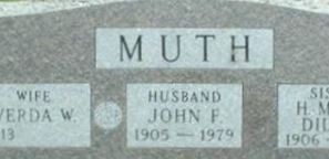 John F. Muth