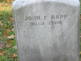 John F Rapp