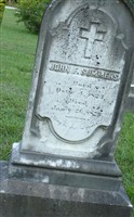 John F. Summers John F. Summers