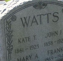 John F Watts John F Watts