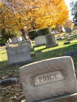 John Felix Price