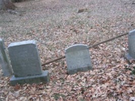 John Foreman, Sr
