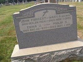 John Forrest