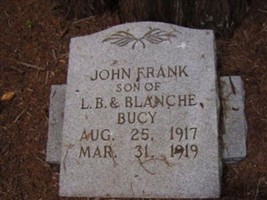 John Frank Bucy John Frank Bucy