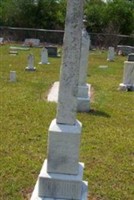 John Franklin McLendon